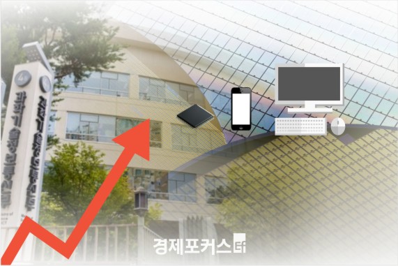 5�� ICT ����� 190.5�� �޷���2���� ���� 30%�� ����