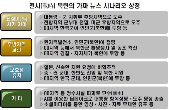 ������������ �� ����¥���� ��åȸ�ǡ� ����