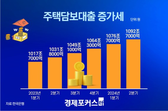 2�б� �����, 1900�� ���� 