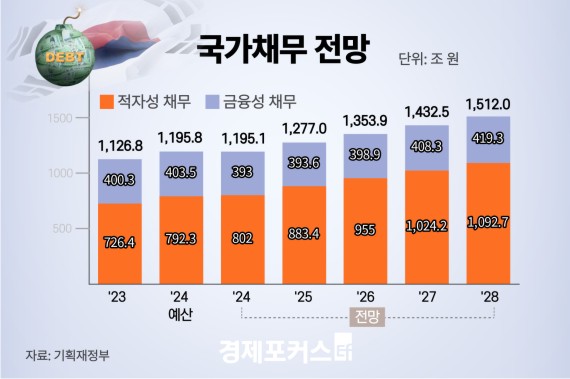 ���ڼ� ä�� ���� 880����������