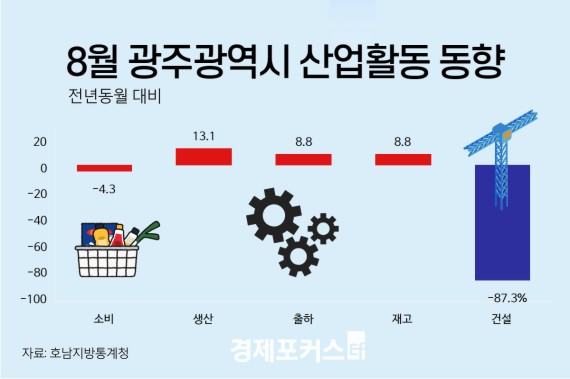 8�� ���֡����� ������ ����衦 �Һ񡤰Ǽ����֡�