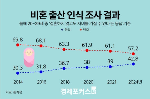 20�� 5�� �� 2���� 