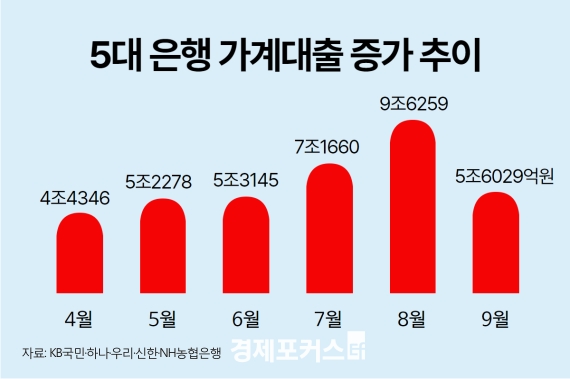 3�б� ����� 1914���� 