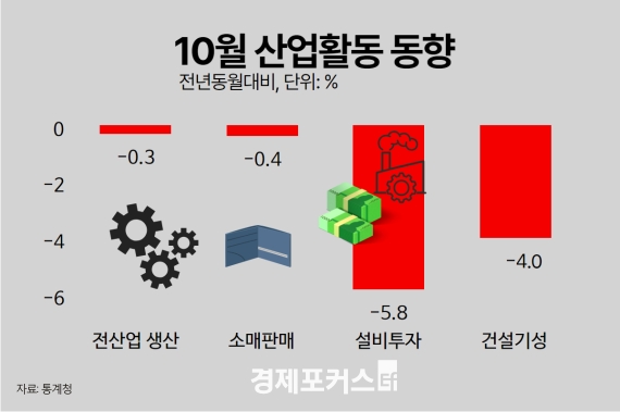 10�� ���ꡤ�Һ����� 