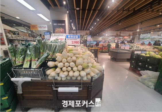 ���� 2.8% ���� ���� ���� 3.6% �ö󡦱������� ���� �ִ� ����