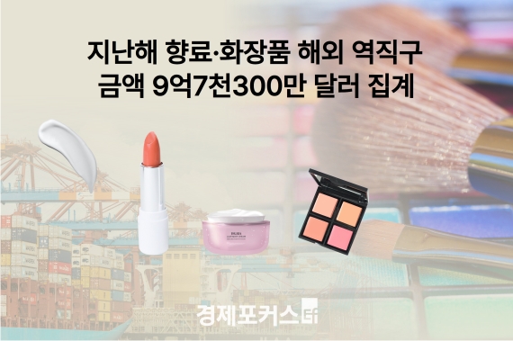 K-��Ƽ, �ؿ� ������ 10�� �޷� ���ա�1��� 2�� ����