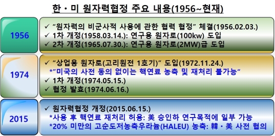 ڸ ���Ⱥ���� û�������� �ۡ�ڸ ���ڷ����� ������ ���� ���ɼ�