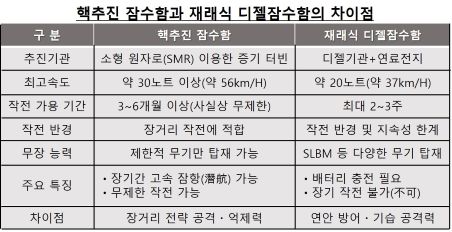 Ʈ������ ���Ͼ� �Ⱥ�, �ۡ�ڸ ���ڷ����� ������ �� ���� ���� ������ �ǹ�