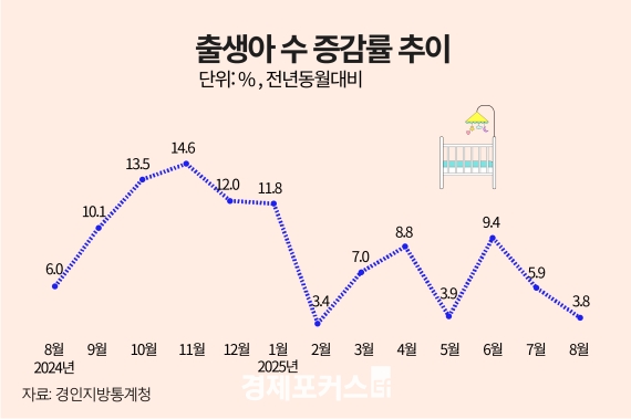 8�� ����� 2��867����1�� 2���� ���� ����