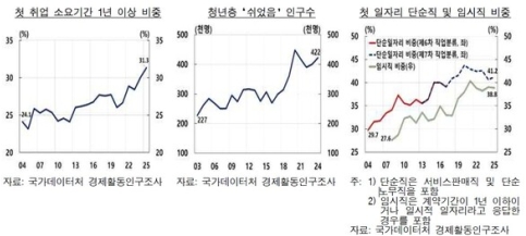 ��� �ʰ� ���� ��ΰ���û����, �Ϻ� ���Ҿ���� ���롯 ������