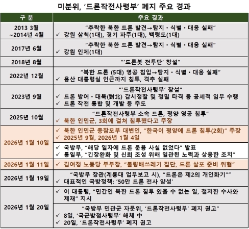 ����� �ΰ��� �ڹ���, �����������ɺ� ���������� ������ �̾硯 �ǰ�