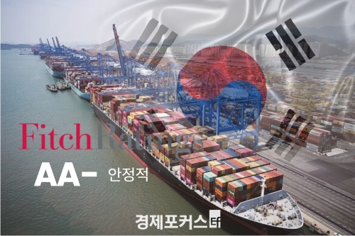 ��ġ, �ѱ� �ſ��� 