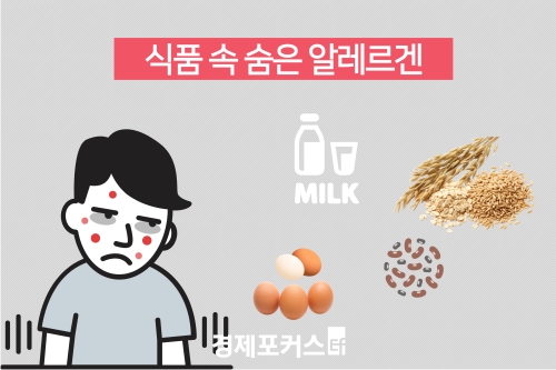 ��ǰ���� ������ �˷�����(hidden allergen)�� ���輺